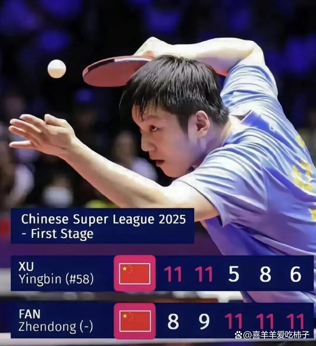 中国乒乓球队绝地反击韩国乒乓球队,樊振东送出助攻的简单介绍 中国乒乓球队绝地反击韩国乒乓球队,樊振东送出助攻的简单介绍