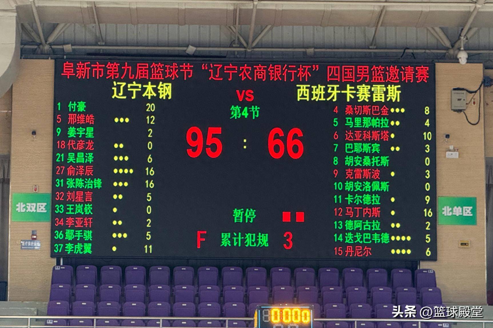 关于辽宁队整体表现强势，成功获得胜利的信息