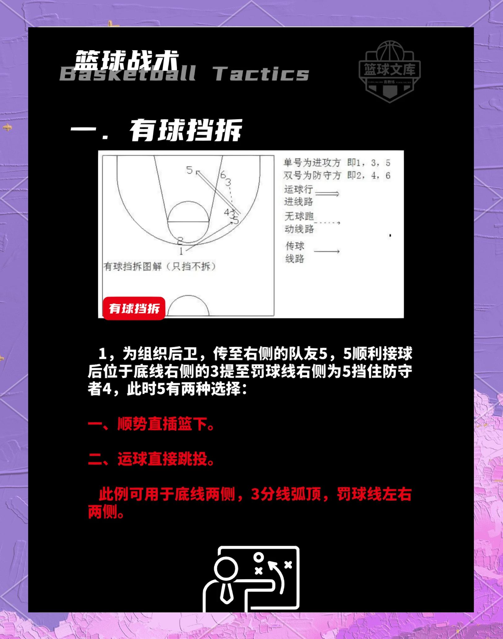 关于奥运会篮球赛制调整，备受关注的信息