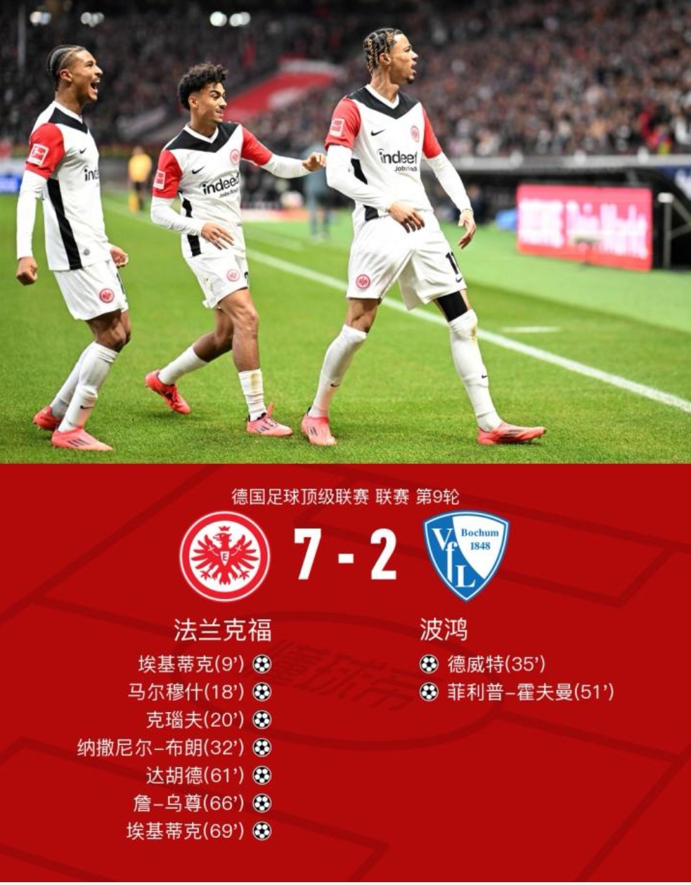 多特蒙德主场破门,取得胜利保持不败纪录 多特蒙德主场破门,取得胜利保持不败纪录