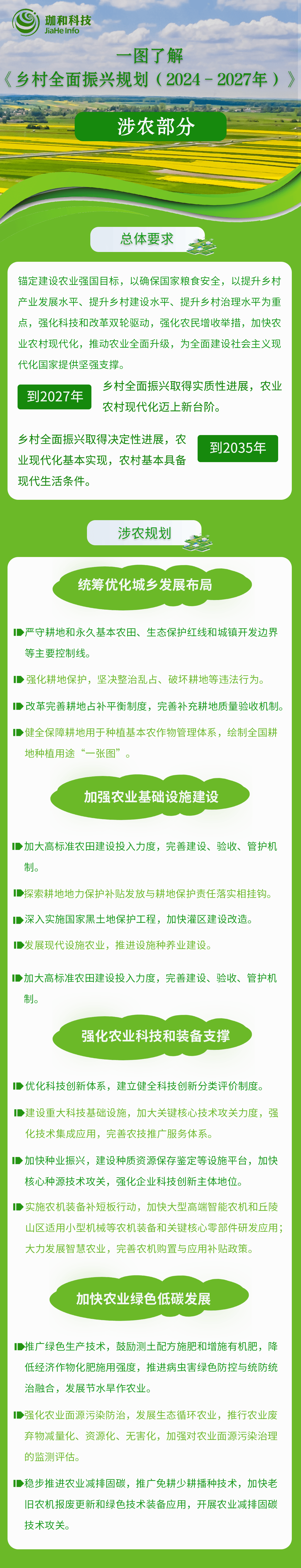 今年农业收成好于预期，农村社会应对变化