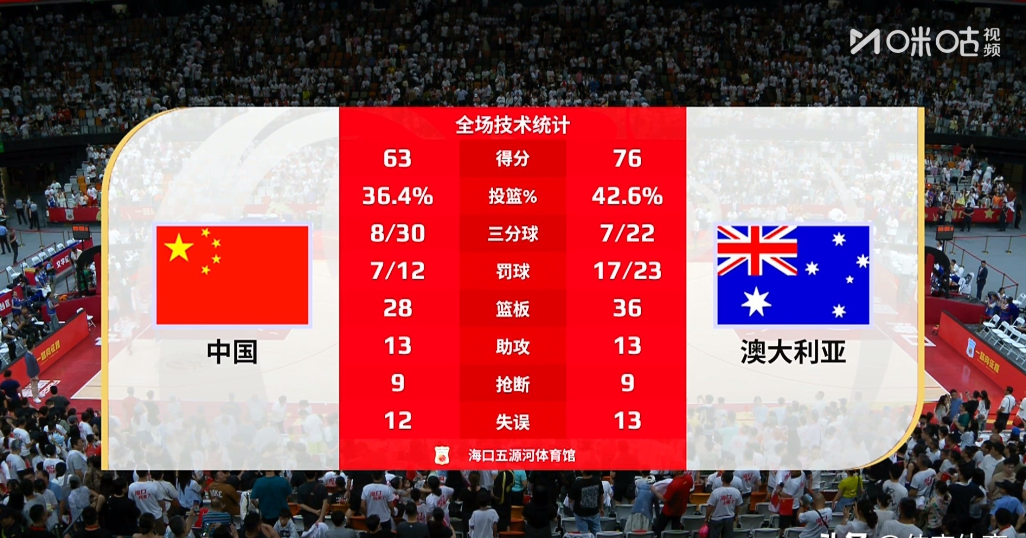 运动员失误成全球媒体热议焦点的简单介绍