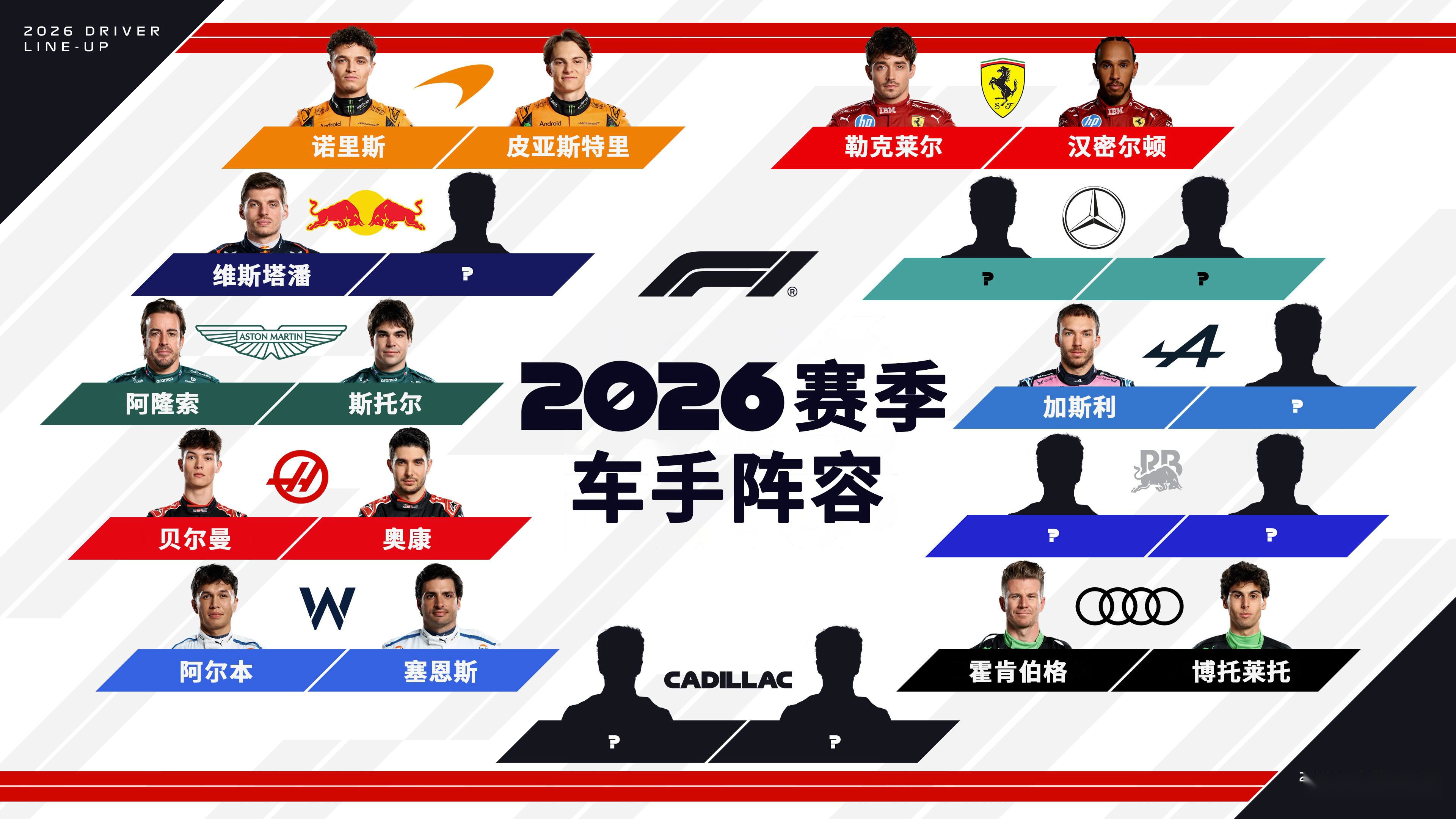 索伯车队完胜雷诺车队,阿隆索关键制胜的简单介绍 索伯车队完胜雷诺车队,阿隆索关键制胜的简单介绍