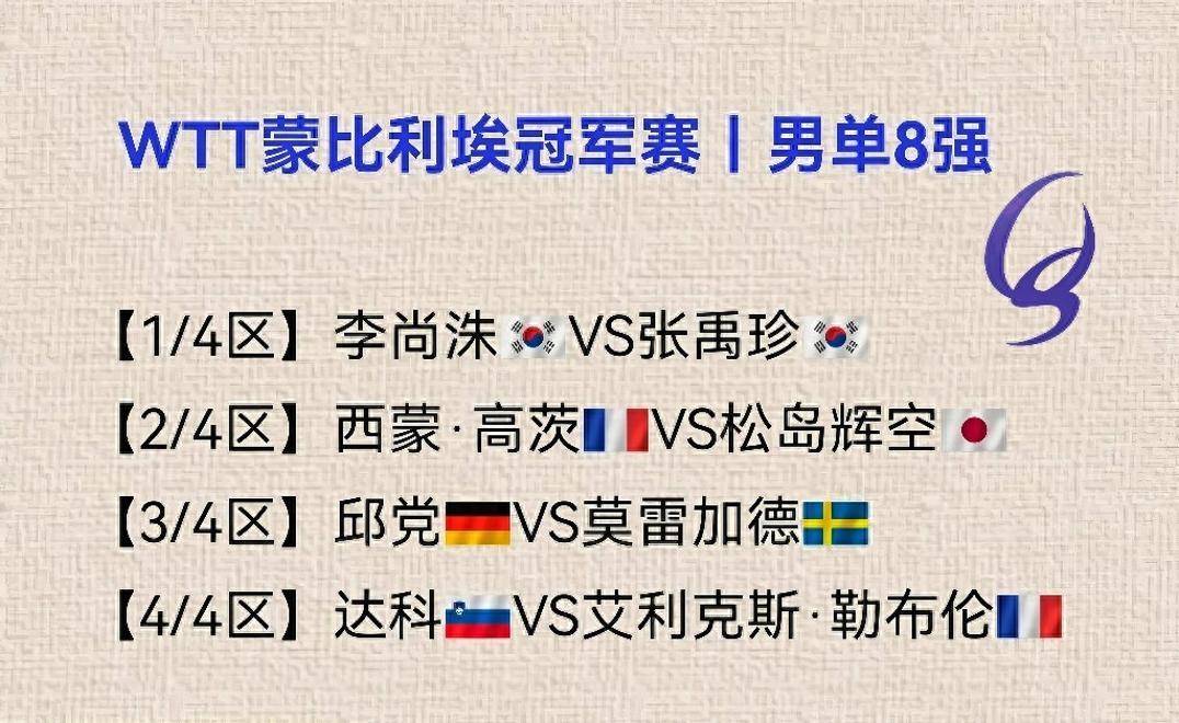 葡萄牙队绝杀德国队，张本智和刷新纪录的简单介绍