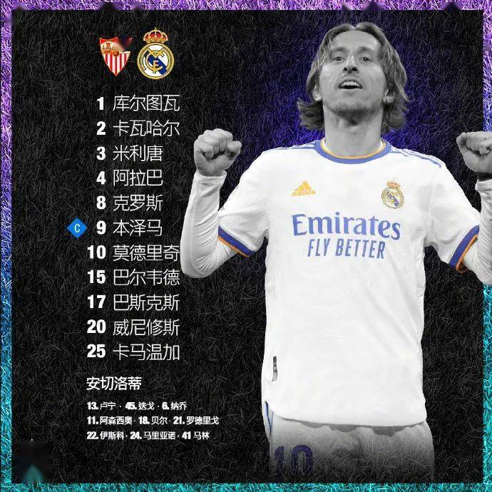 挪威轻取塞维利亚，本泽马高光表现的简单介绍